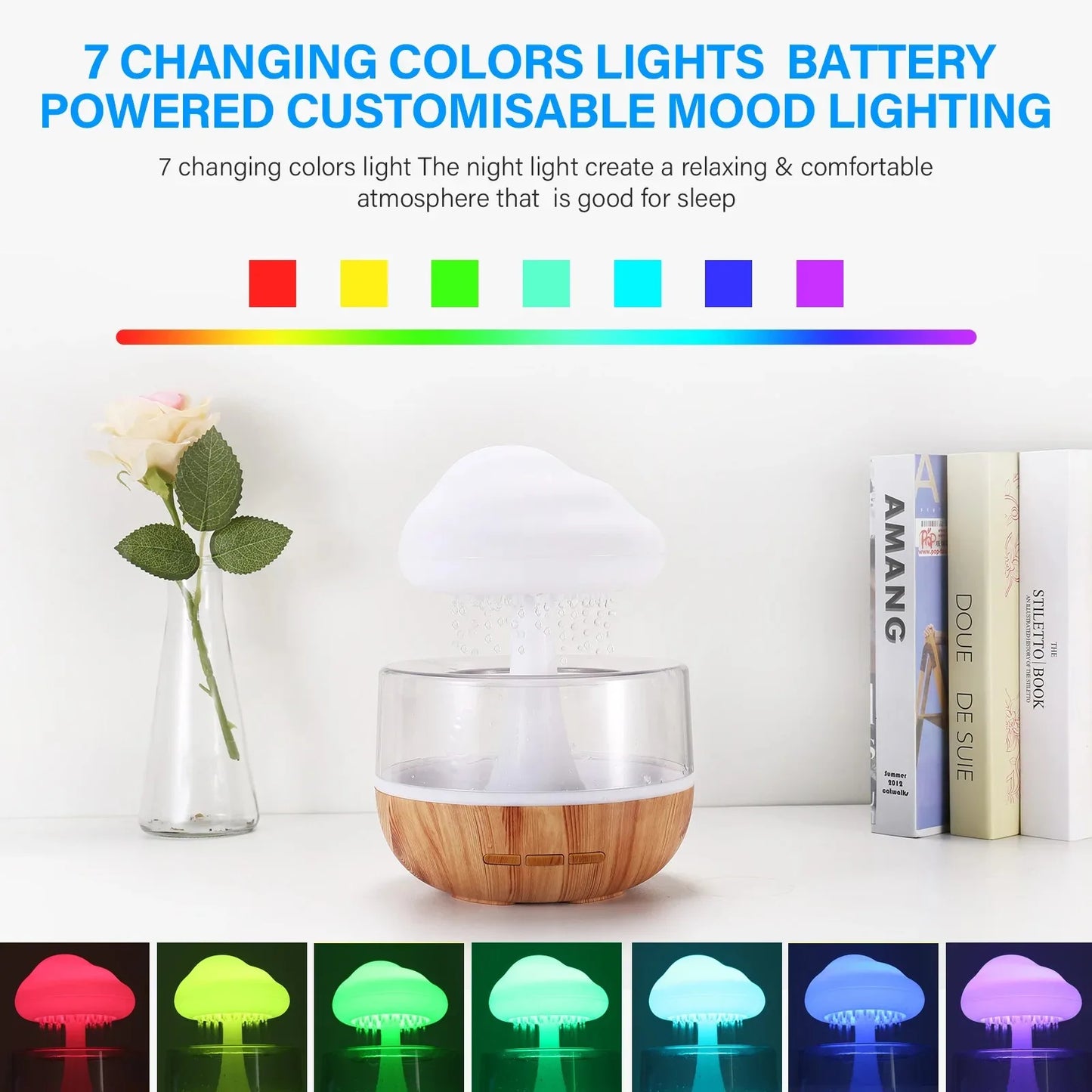 Rain Cloud Humidifier Night Light Aromatherapy Essential Oil Diffuser Relaxing Imitate Sounds of Rain to Help Sleep Humidifier